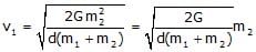 Gravitation & Related Terms | Physics Class 11 - NEET